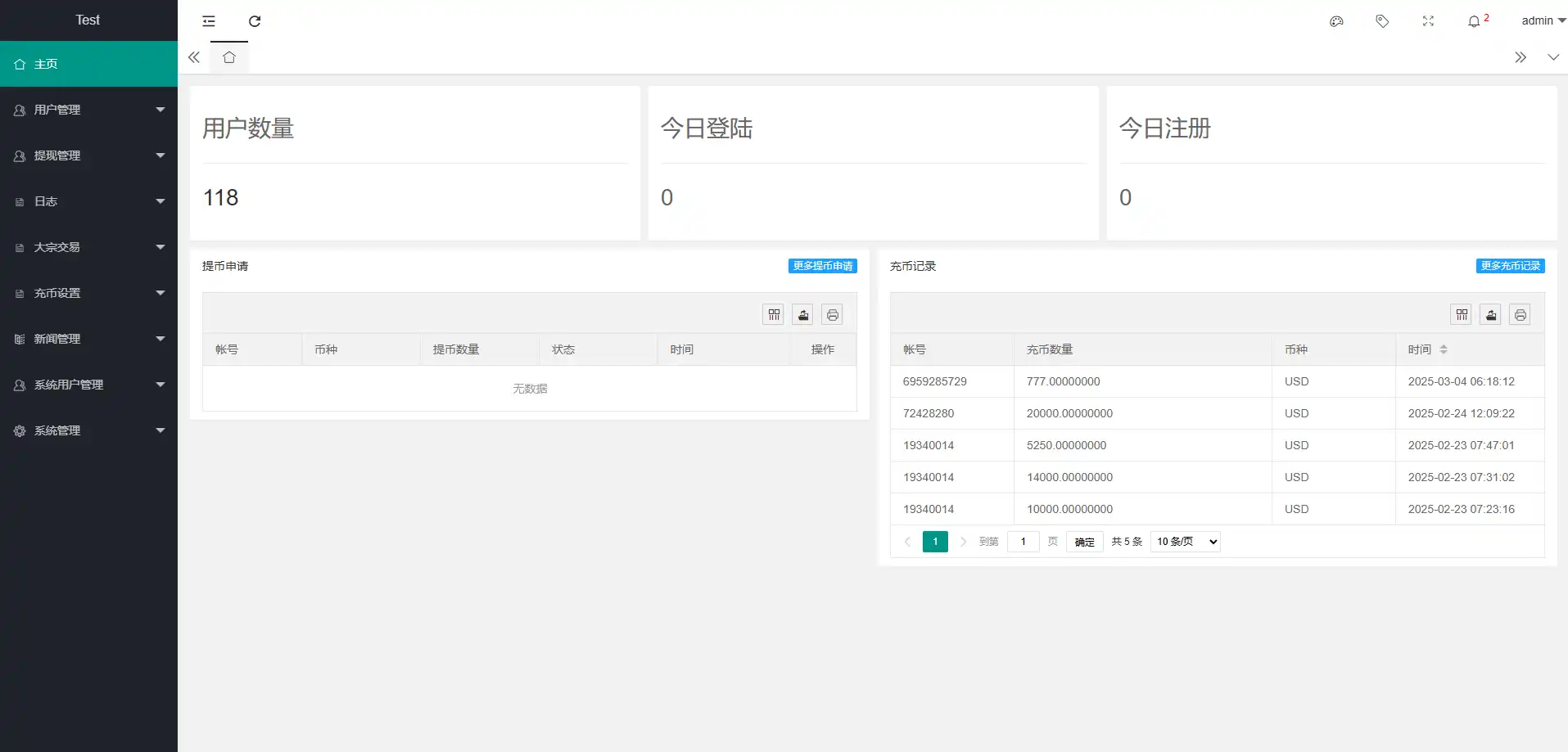 ST5交易系统 ST5交易系统