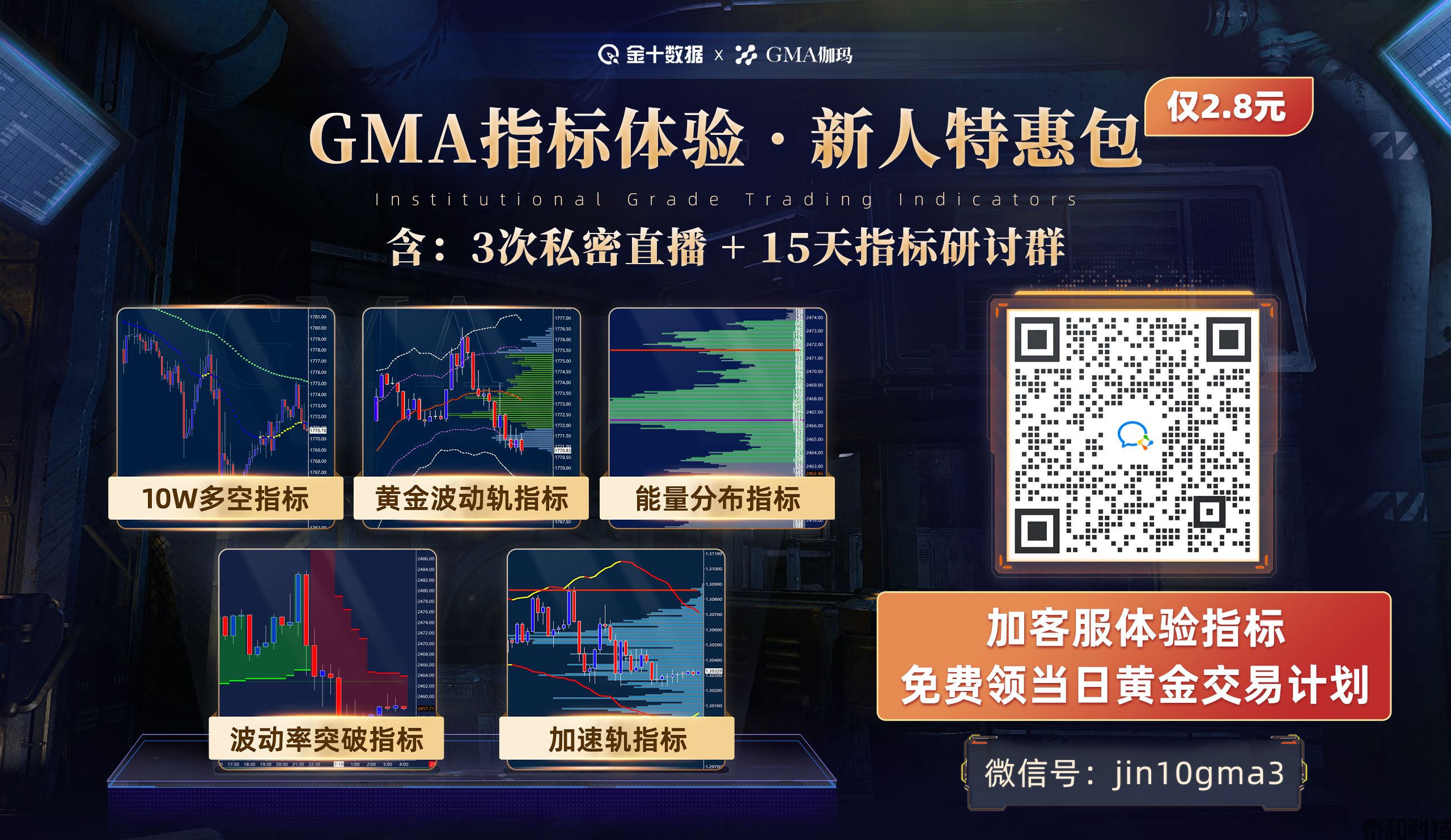 GMA每日黄金计划 |衰退担忧笼罩市场，黄金能否再冲高？-MT4破解版-MT5破解版(图5)