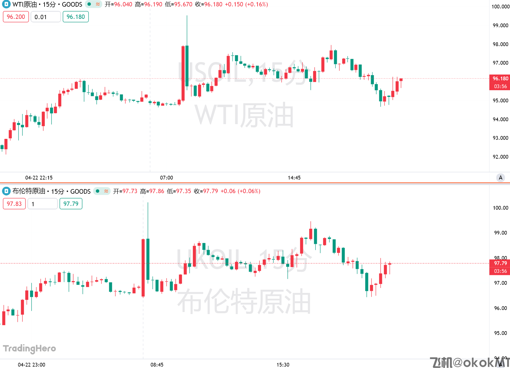 特朗普下令击沉霍尔木兹所有布雷船只！美伊海上对峙再升级？-MT4破解版-MT5破解版(图1)