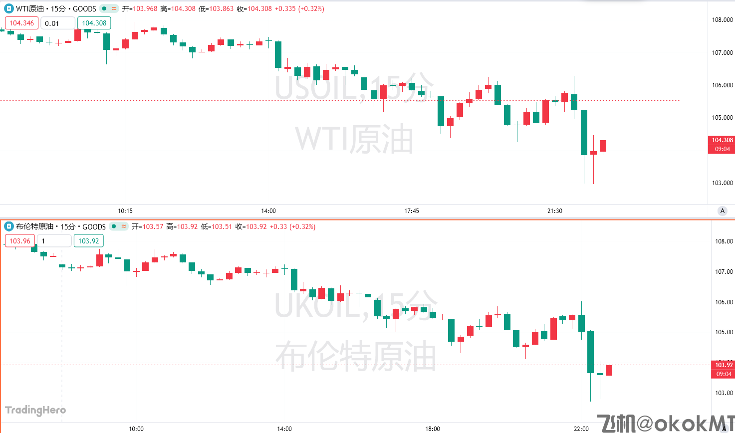 重大突破？外媒曝美伊协议文本正进行“最后润色”-MT4破解版-MT5破解版(图2)