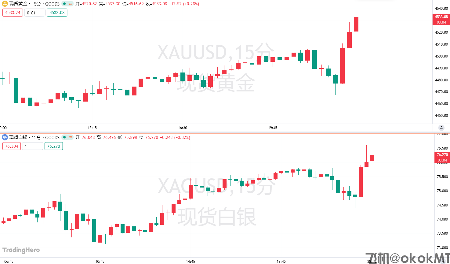 重大突破？外媒曝美伊协议文本正进行“最后润色”-MT4破解版-MT5破解版(图1)